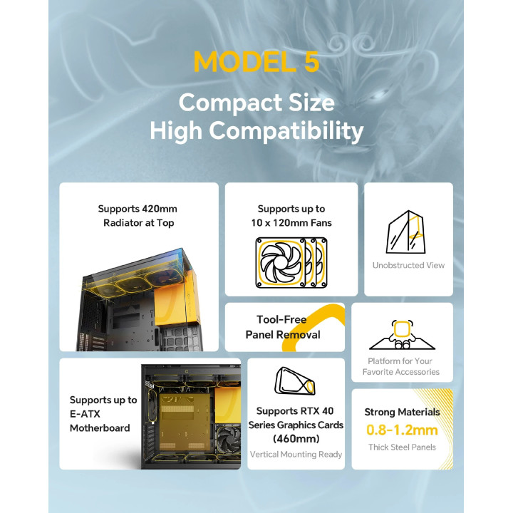 Кутия за компютър Geometric Future Model 5 White, 5 x 140 mm aRGB fans included, EATX - GEO-M5F-W