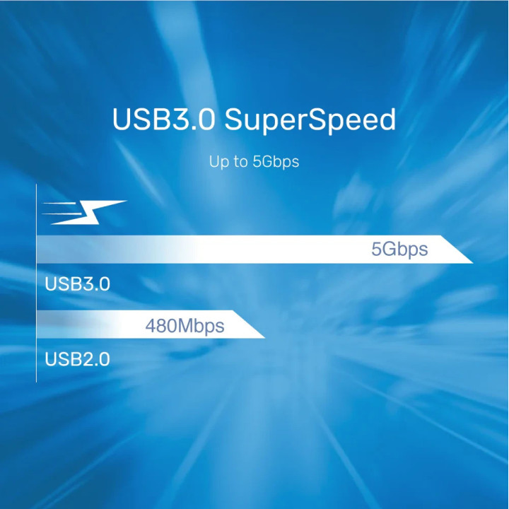 Кабел Unitek USB to IDE SATA - SmartLink Trinity - Y-3324 - Y-3324-EU