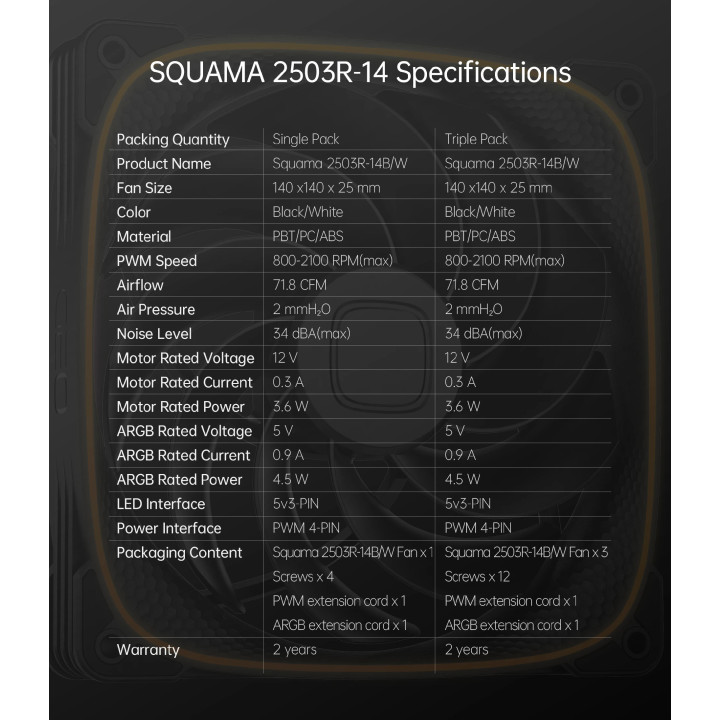 Комплект вентилатори Geometric Future 3-in-1 140mm, Reversed, Squama 2503RB-14 Black - GEO-2503RB-14
