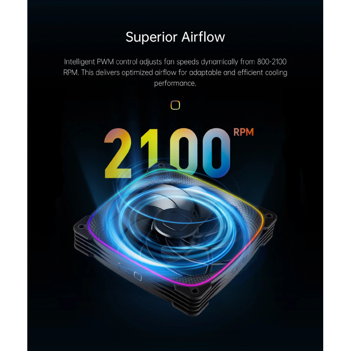 Комплект вентилатори Geometric Future 3-in-1 140 mm, Reversed, Squama 2503RW-14 White - GEO-2503RW-PACK