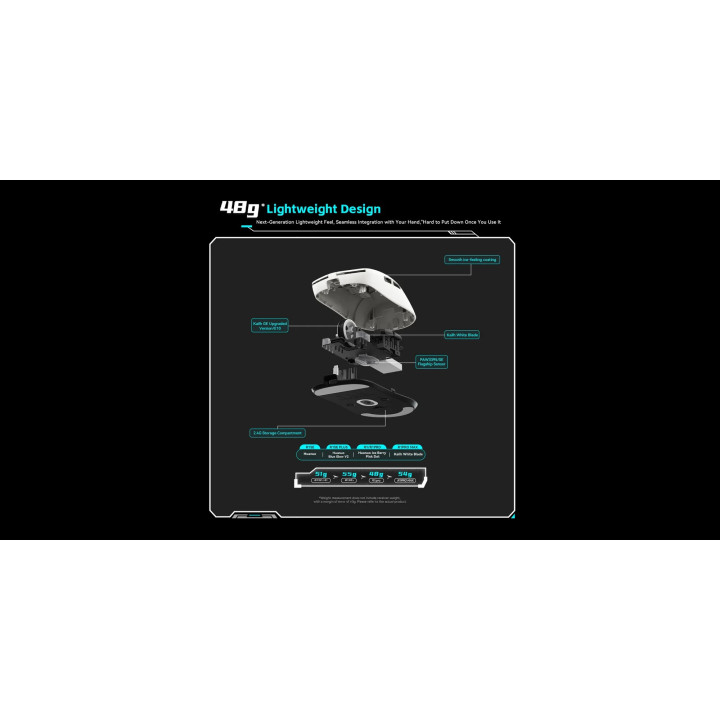 Професионална геймърска мишка VXE Dragonfly R1 Pro Max 1K (4K compatible, Kailh White Blade Switches, White - VXE-R1-PRO-MAX-BK