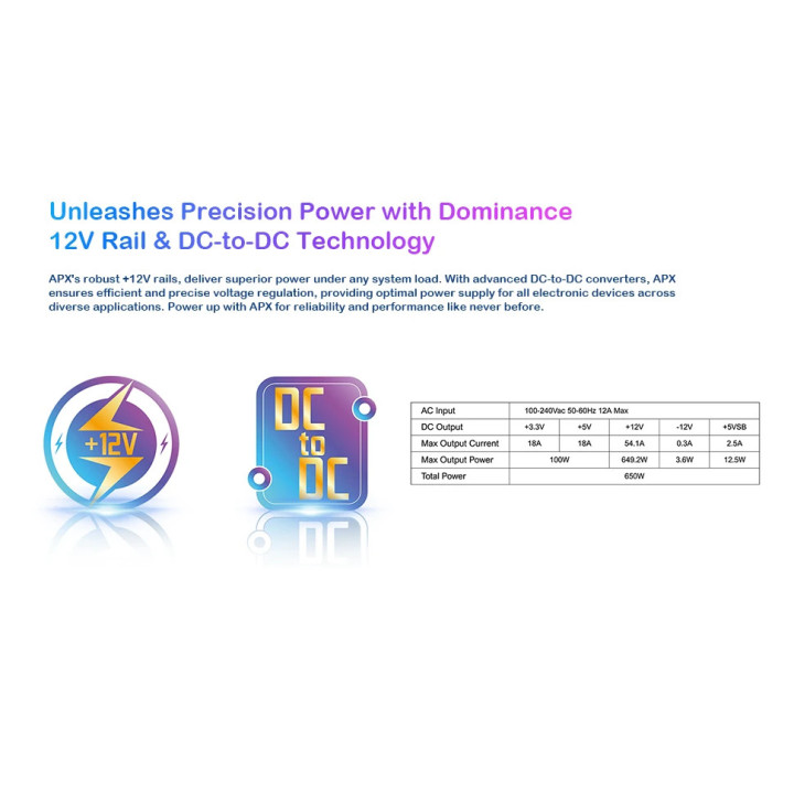 Захранване Montech 650W APX, 80 Plus White - MONTECH-APX-650