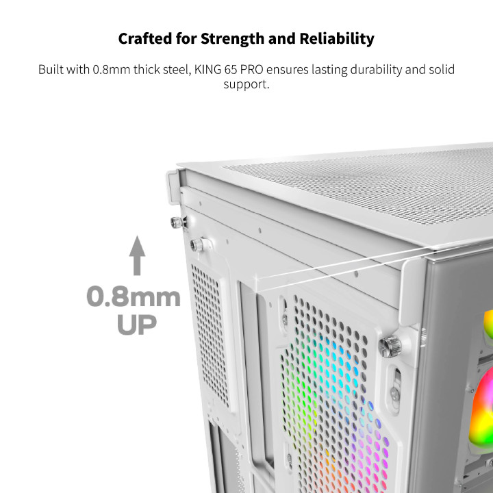 Кутия за компютър Montech KING 65 Pro, Dual Chamber Mid-tower Case, 3 ARGB Fans, White - MONTECH-KING-65-PRO-W