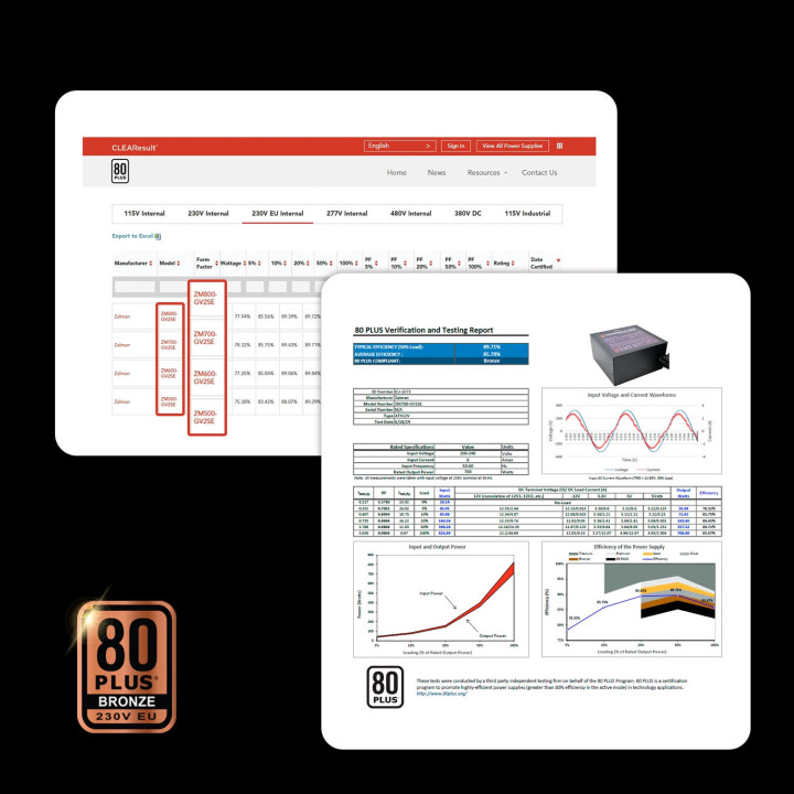Захранване Zalman 700W Bronze - ZM700-GV2-SE