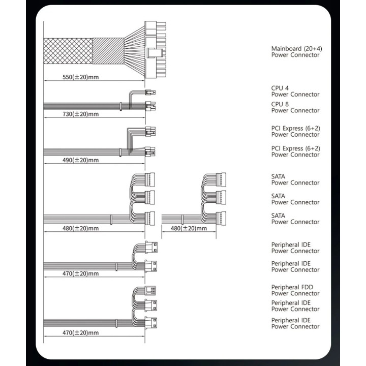 Захранване Zalman 600W Bronze - ZM600-GV2-SE