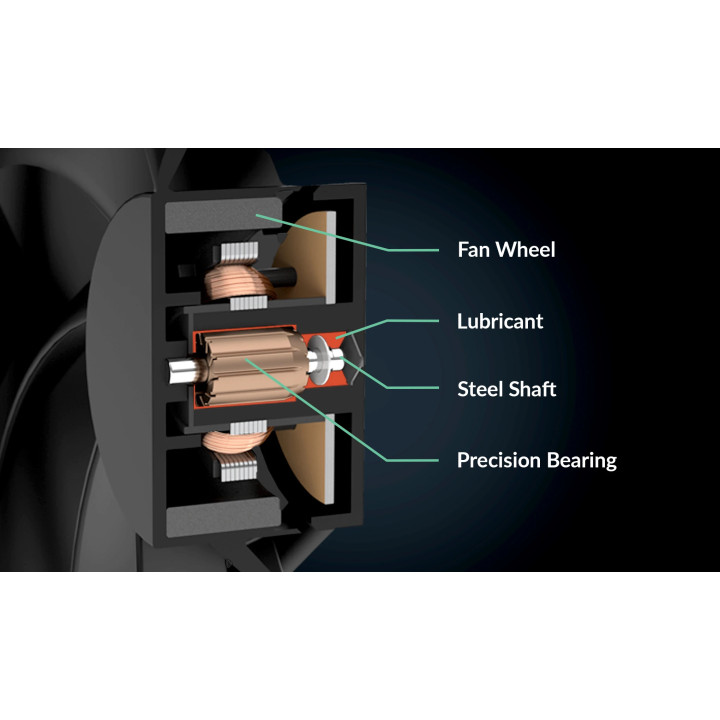 Вентилатор Arctic Fan 92mm P9 Max, 450-4300rpm - ACFAN00300A