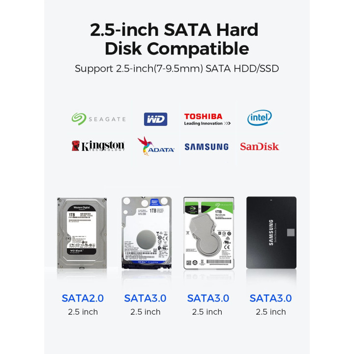 Външна кутия за диск Orico Storage Case, 2.5" 5Gbps USB-C Transparent - TX25C3-GY-BP