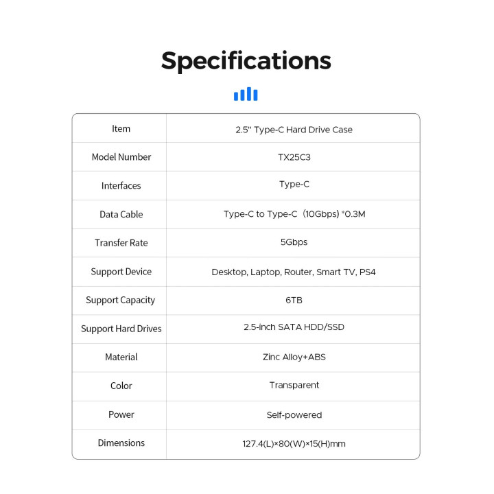 Външна кутия за диск Orico Storage Case, 2.5" 5Gbps USB-C Transparent - TX25C3-GY-BP