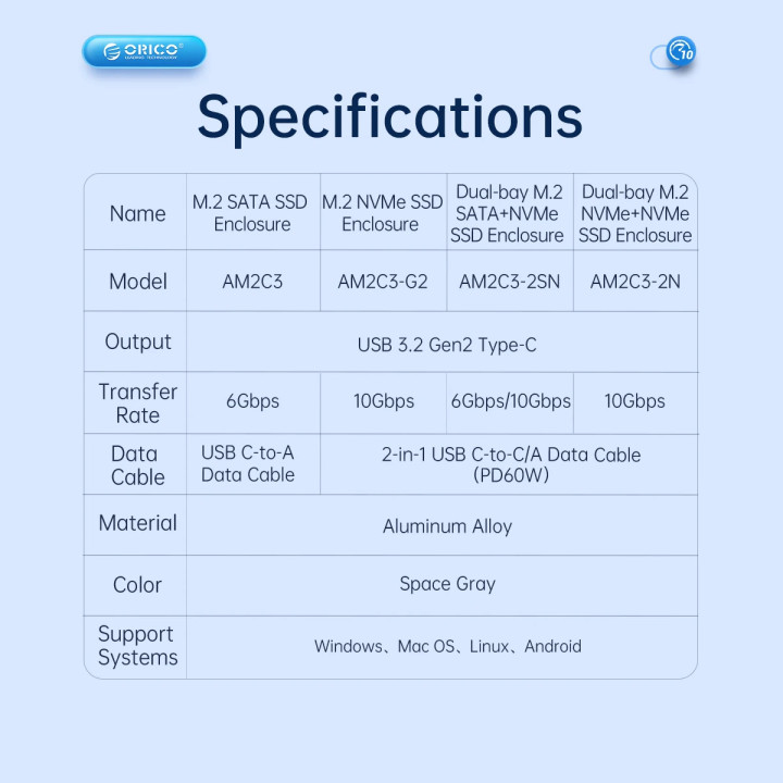 Външна кутия за диск Orico Storage Case, M.2 NVMe M-key 10 Gbps, Aluminium - AM2C3-G2-GY - AM2C3-G2-GY-BP