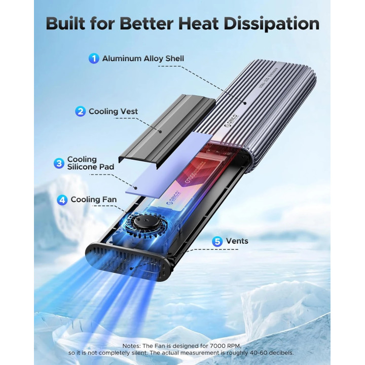 Външна кутия за диск Orico Storage Case, M.2 NVMe M key - USB-C/A, 40Gbps, Built-in Air Cooling, Aluminium - ACOM2-U4-GY - ACOM2-U4-GY-BP