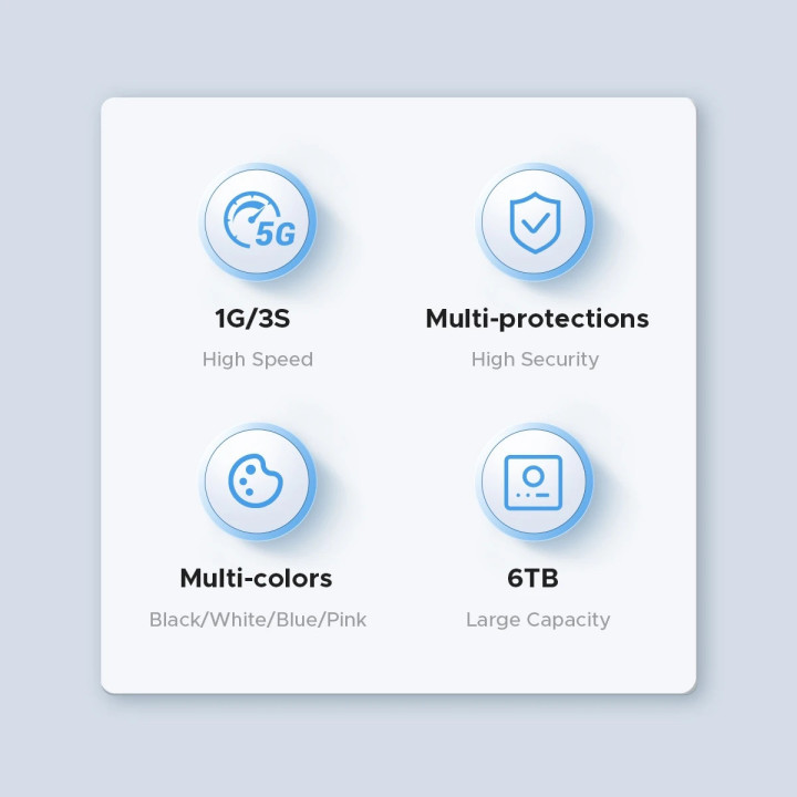 Външна кутия за диск Orico Storage Case, 2.5" USB-C Black - 25PW1C-C3-BK - 25PW1C-C3-BK-EP