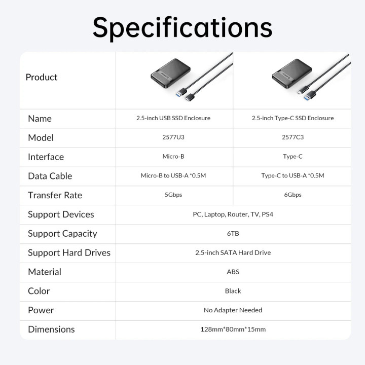Външна кутия за диск Orico Storage Case, 2.5" USB-C - 2577C3-V1-BK - 2577C3-V1-BK-EP