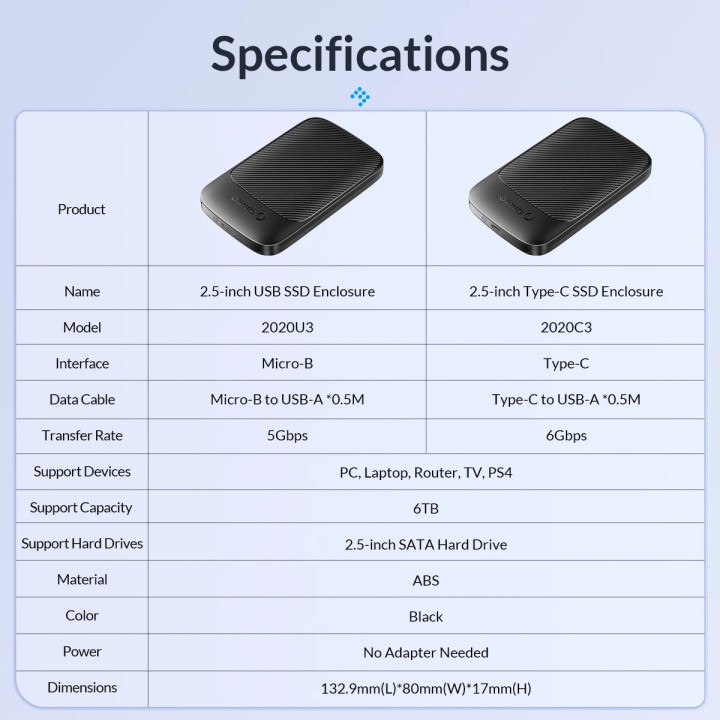 Външна кутия за диск Orico Storage Case, 2.5" USB-C - 2020C3-V1-BK - 2020C3-V1-BK-EP