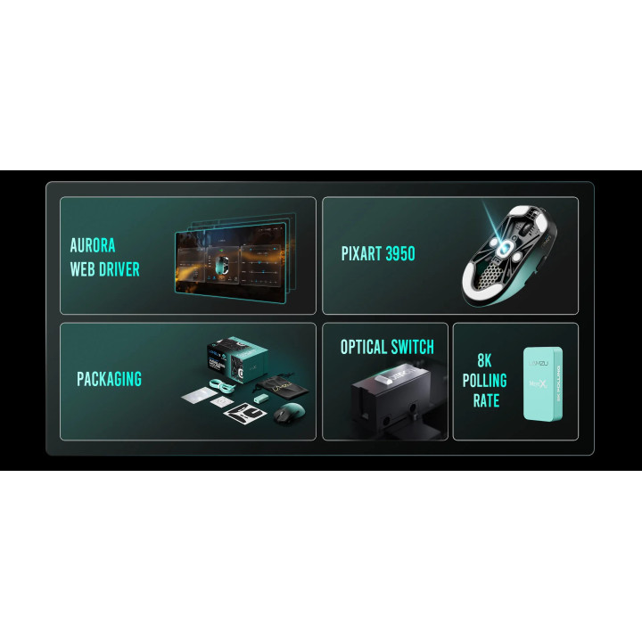 Професионална геймърска мишка Lamzu MAYA X 8K - Wireless Gaming Mouse - Aimlabs Edition - LAMZU-MAYA-X-AIMLABS