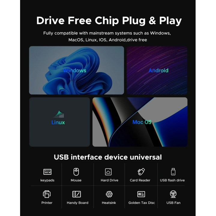 Хъб Orico HUB USB-C 5 port - USB3.0 x 1, USB2.0 x 2, USB-C x 2, Aluminium - YSA4-U2-GY