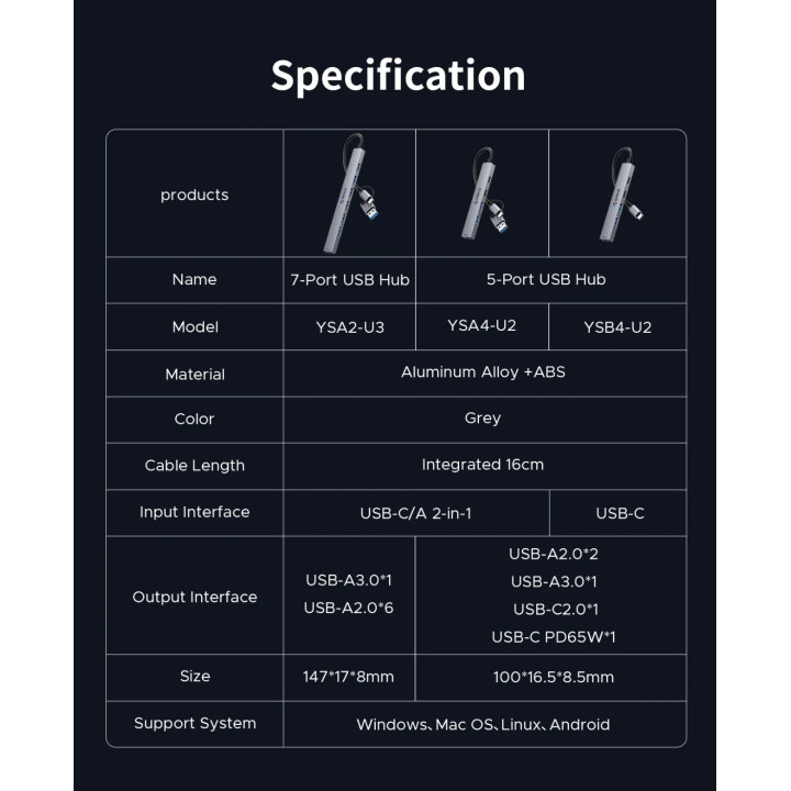 Хъб Orico HUB USB-C 5 port - USB3.0 x 1, USB2.0 x 2, USB-C x 2, Aluminium - YSA4-U2-GY