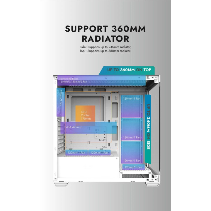 Кутия за компютър Darkflash DS900 White, ATX, USB-C - DS900-WH