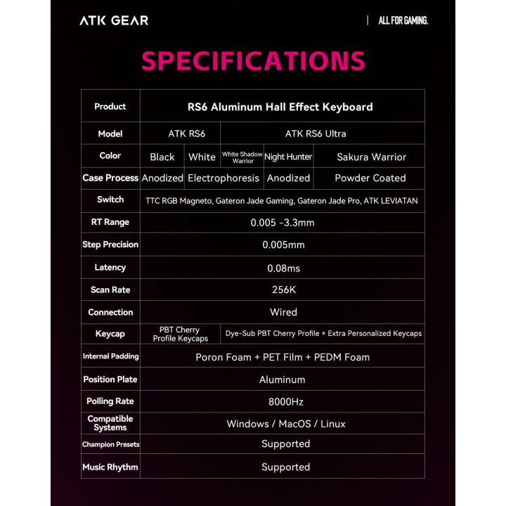 Професионална геймърска механична клавиатура ATK RS6 Ultra - 8K, TTC RGB Magneto Switches [Linear] - White Shadow  - RS6-ULTRA-WSW-TTC