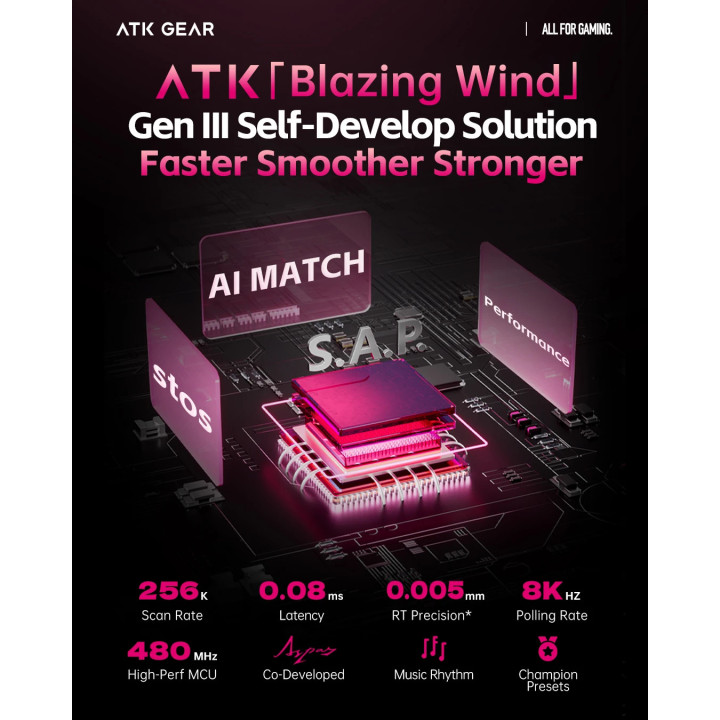 Професионална геймърска механична клавиатура ATK RS6 Ultra - 8K, TTC RGB Magneto Switches [Linear] - White Shadow  - RS6-ULTRA-WSW-TTC