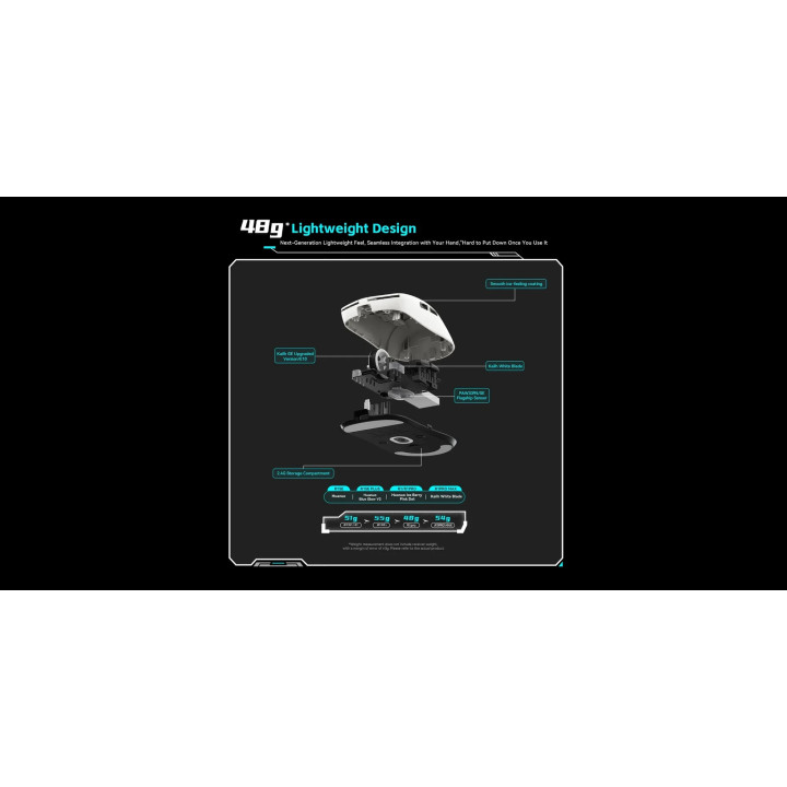 Безжична професионална геймърска мишка VXE Dragonfly R1 Pro Max 1K (4K compatible, Kailh White Blade Switches, Yellow - VXE-R1-PRO-MAX-YE