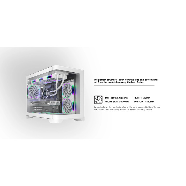 Кутия за компютър 1stPlayer UV6 White, mATX - UV6-WH