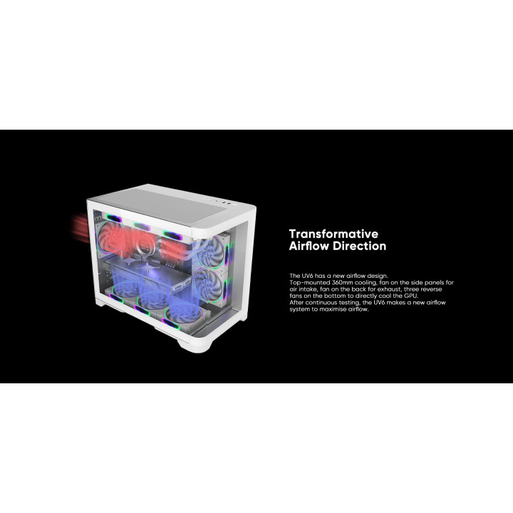 Кутия за компютър 1stPlayer UV6 White, mATX - UV6-WH