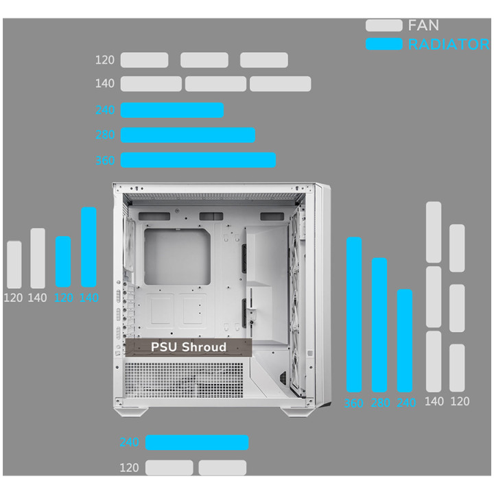 Кутия за компютър Cougar MX600, Mid Tower, White - CGR-57C9W-RGB
