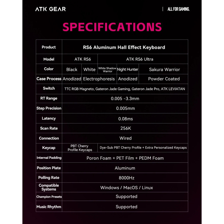 Професионална геймърска механична клавиатура ATK RS6 Ultra, 8K, TTC RGB Magneto [Linear] - Night Hunter - RS6-ULTRA-NIH-RGB-TTC
