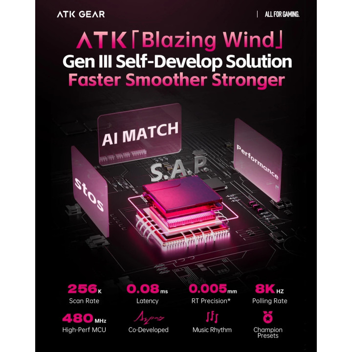 Професионална геймърска механична клавиатура ATK RS6 Ultra, 8K, TTC RGB Magneto [Linear] - Night Hunter - RS6-ULTRA-NIH-RGB-TTC