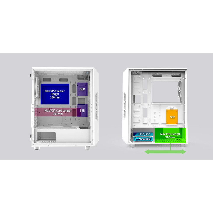 Кутия за компютър Zalman i3 NEO ARGB White, ATX, Mesh, aRGB, Tempered Glass - I3-NEO-ARGB-White