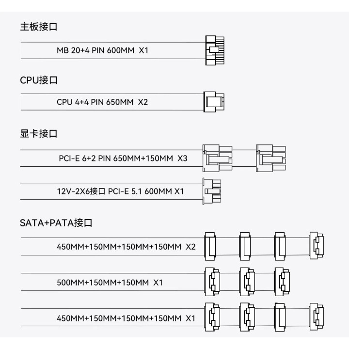 Модулно захранване Thermalright ATX 3.1 1000W Gold, Full Modular - TR-SG1000