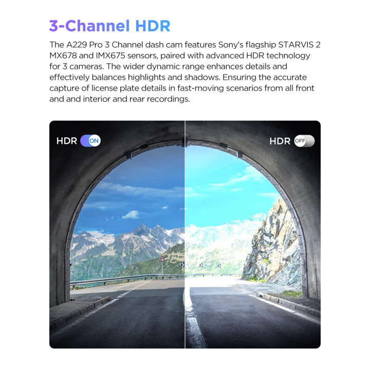 Видео регистратор VIOFO Dash Cam A229 Pro 3 Channel - 4K, HDR, Dual Sony STARVIS 2, GPS, Bluetooth - VIOFO-A229-PRO-3CH
