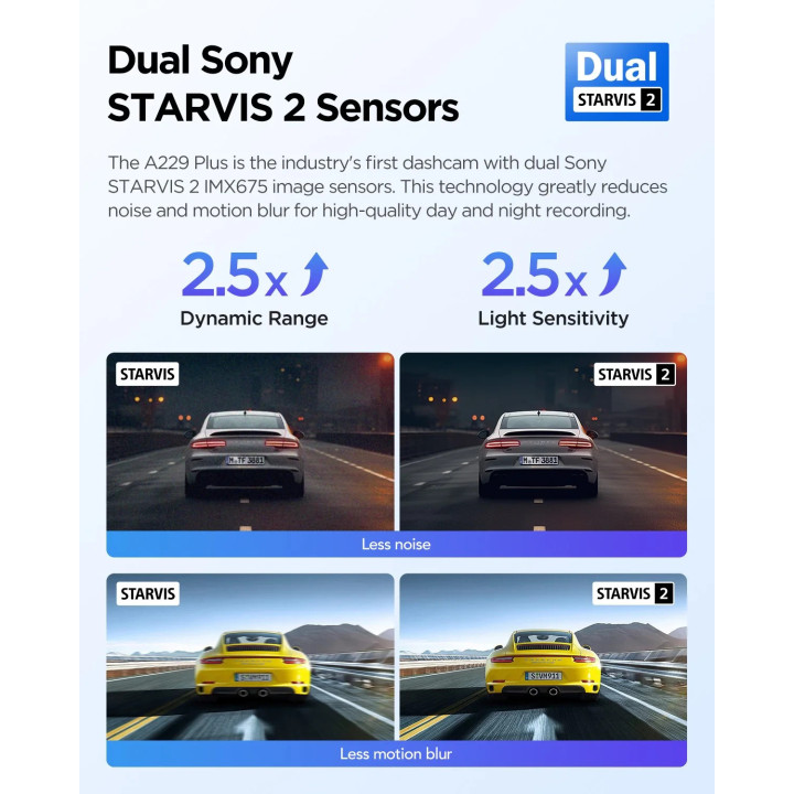Видео регистратор VIOFO Dash Cam A229 Plus 2 Channel - 2K, HDR, Sony STARVIS 2, GPS - VIOFO-A229-PLUS-2CH