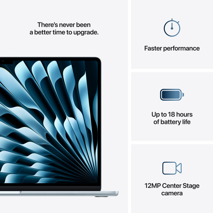 Лаптоп Apple MacBook Air 15.3, M4, 15.3" , 16GB RAM, 512GB SSD, 10C GPU, SKY BLUE - mc7c4ze/a