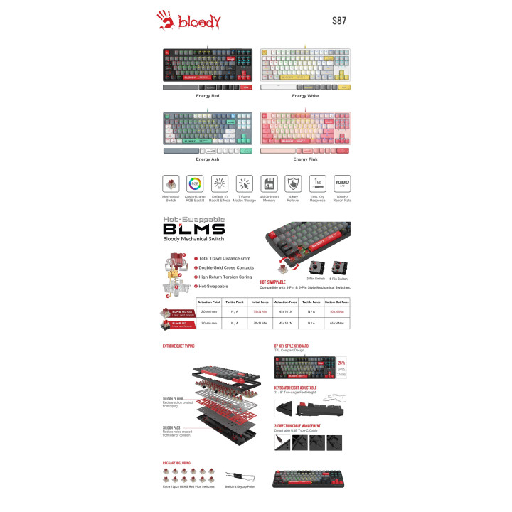 Геймърска механична клавиатура А4tech Bloody Energy Pink S87 BLMS TKL RGB Backlit red switch, USB - A4-KEY-S87-PINK