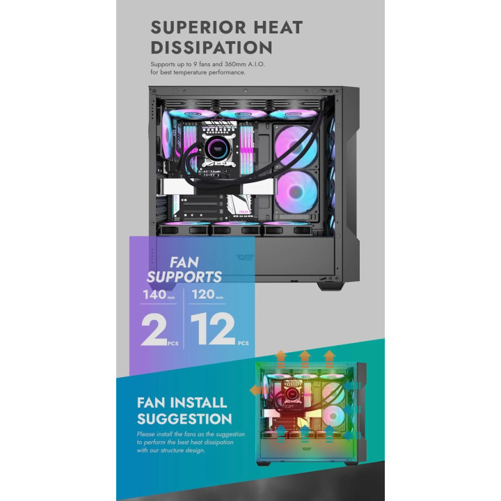 Кутия за компютър Darkflash DS900 Mesh Black - 4 x 120 mm A-RGB fans included - DS900-MESH-4F-BK