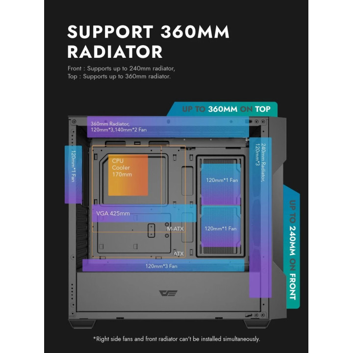 Кутия за компютър Darkflash DS900 Mesh Black - 4 x 120 mm A-RGB fans included - DS900-MESH-4F-BK