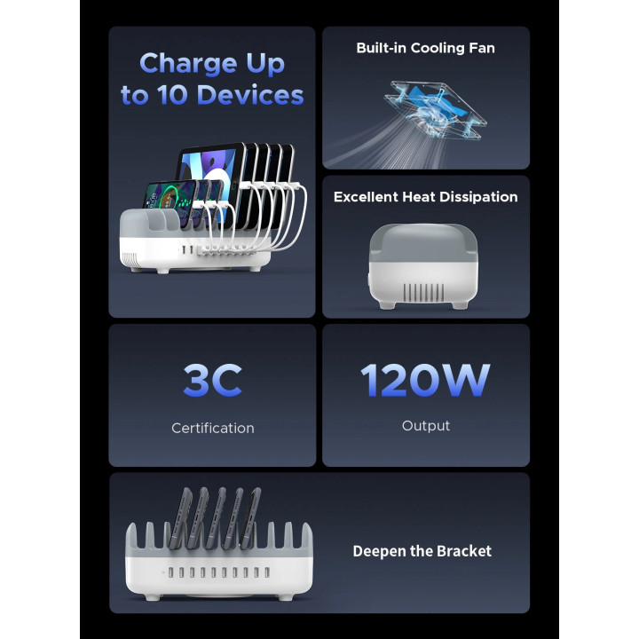 Зарядна станция за мобилни устройства Orico Charger Station 220V,10 x USB 120W white - DUK-10P-EU-WH