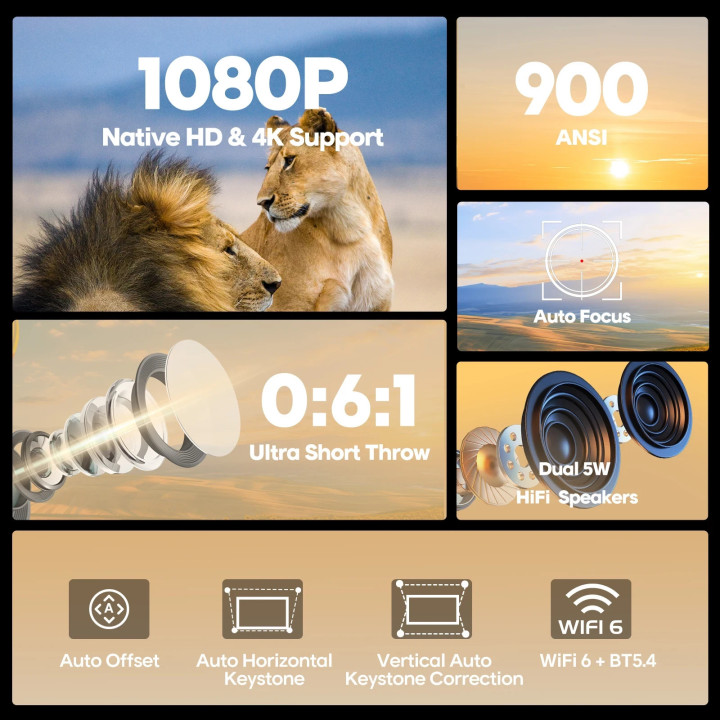 Преносим мултимедиен проектор MagCubic Portable Multimedia Projector HY450C - 8K, Android 11, Wi-Fi 6, Bluetooth 5.4 - MAGCUBIC-HY450C
