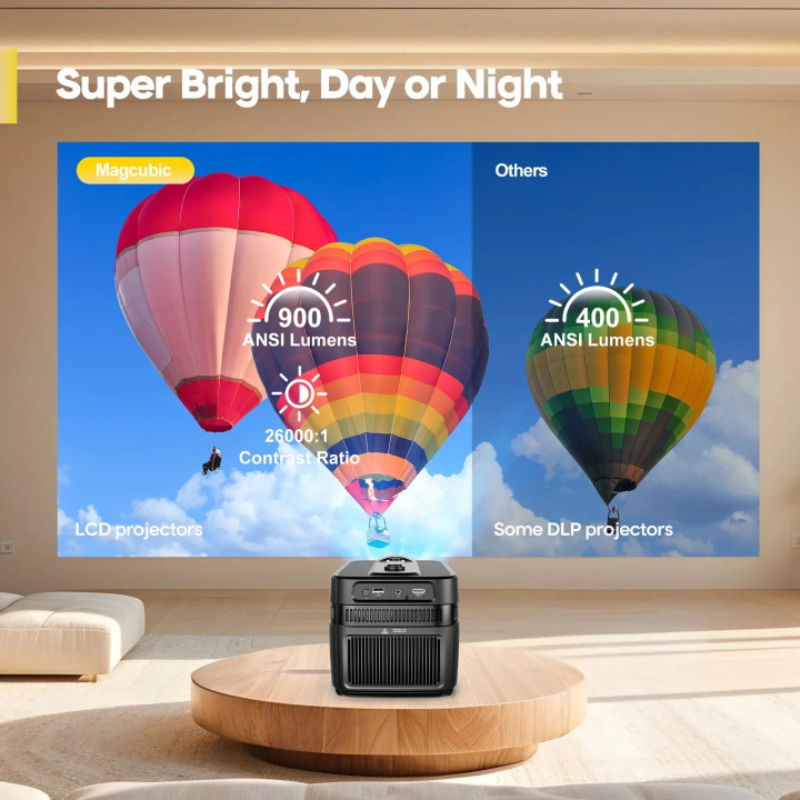 Преносим мултимедиен проектор MagCubic Portable Multimedia Projector HY450C - 8K, Android 11, Wi-Fi 6, Bluetooth 5.4 - MAGCUBIC-HY450C