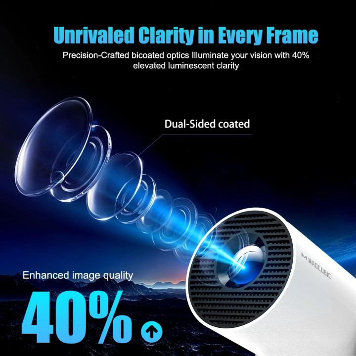 Преносим мултимедиен проектор MagCubic Portable Multimedia Projector HY300 Pro  - 4K, Android 11, Wi-Fi, Bluetooth 5.4 - MAGCUBIC-HY300-PRO-PLUS