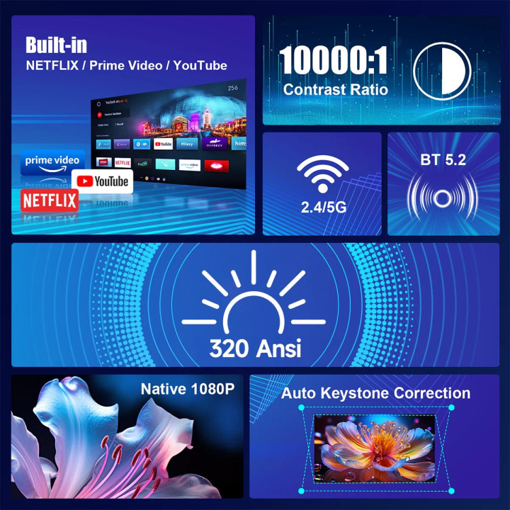 Преносим мултимедиен проектор MagCubic Portable Multimedia Projector HY320NTV - 4K, Android 13, Wi-Fi, Bluetooth 5.2 - MAGCUBIC-HY320NTV