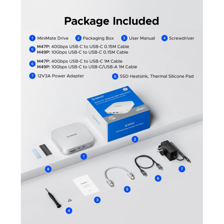 Докинг станция Orico SSD Docking station MiniLink M49P-EU-SV M.2 NVMe - USB-C(10Gbps) x 1, USB3.2 x 2, USB2.0 x 2, M.2 x 1, Audio, SD/TF 4.0 - ORICO-M49P-EU-SV-BP