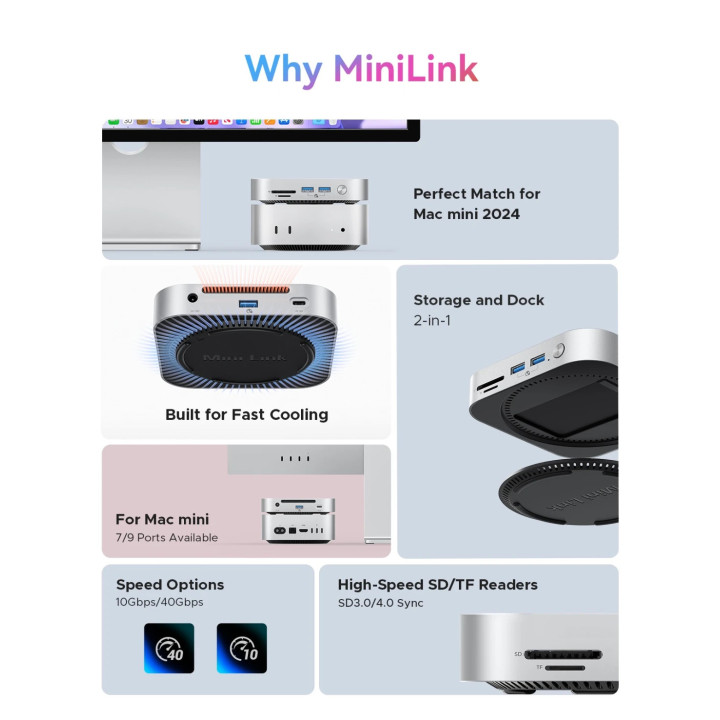 Докинг станция Orico SSD Docking station MiniLink M47P-EU-SV M.2 NVMe - USB4(40Gbps) x 1, USB3.2(10Gbps) x 3, M.2 SSD x 2, SD/TF 4.0  - ORICO-M47P-EU-SV-BP