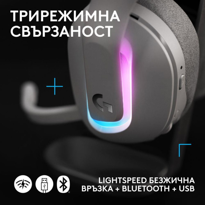 Безжични геймърски слушалки Logitech G522 Lightspeed Wireless RGB, Микрофон, Бели - 981-001550