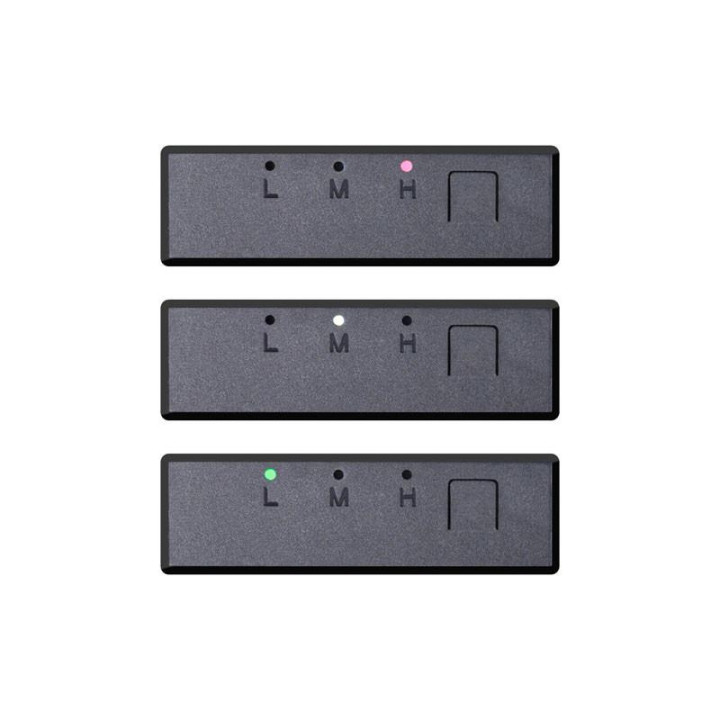 Комплект вентилатори Lian Li UNI P28, 120mm 3 броя, Бял - G99.12P283W.00