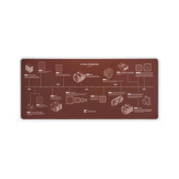 Геймърски пад Noctua NP-DM3 Anniversary Deskmat