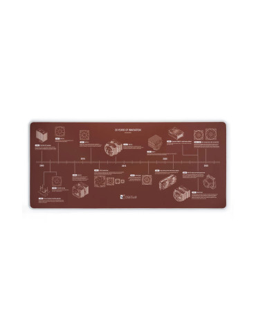 Геймърски пад Noctua NP-DM3 Anniversary Deskmat