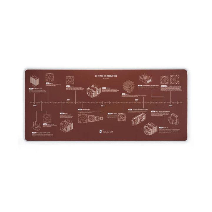 Геймърски пад Noctua NP-DM3 Anniversary Deskmat