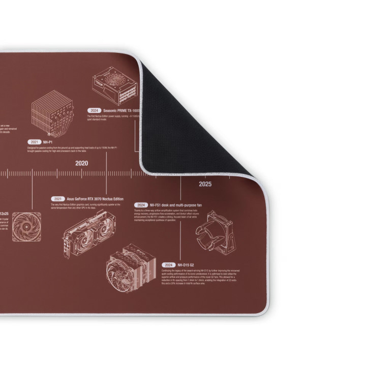 Геймърски пад Noctua NP-DM3 Anniversary Deskmat